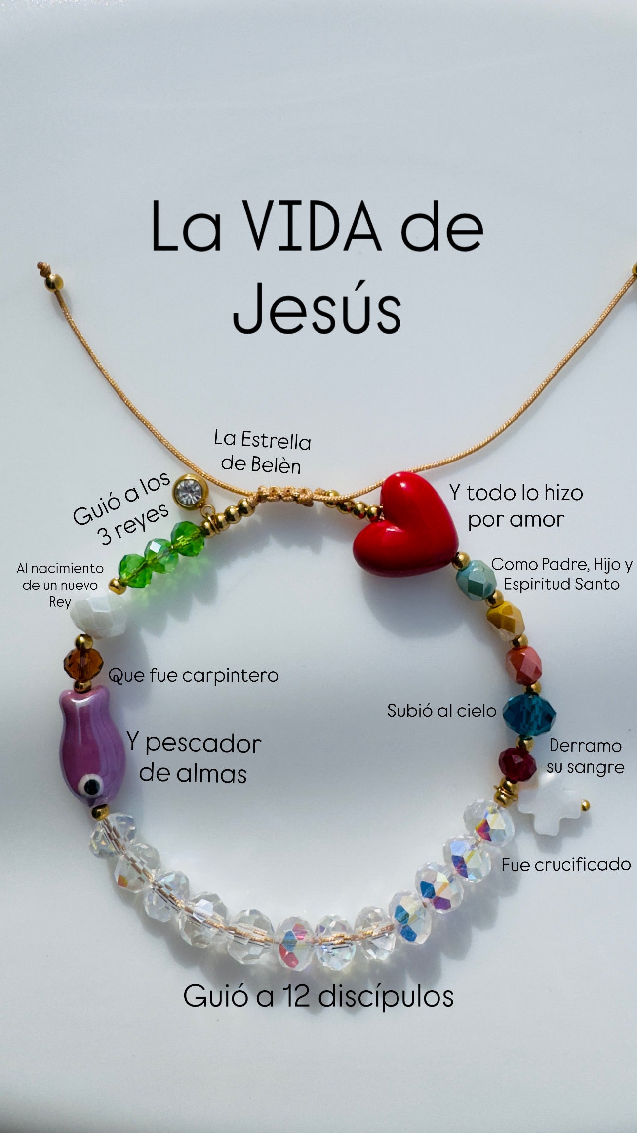 Historia de Jesús