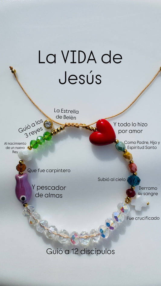 Historia de Jesús